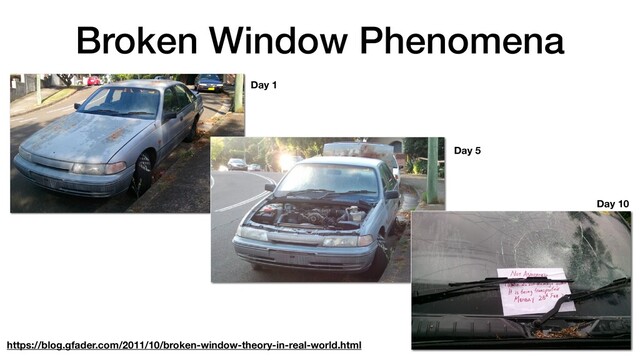 Broken Window Phenomena
Day 1
Day 5
https://blog.gfader.com/2011/10/broken-window-theory-in-real-world.html
Day 10
