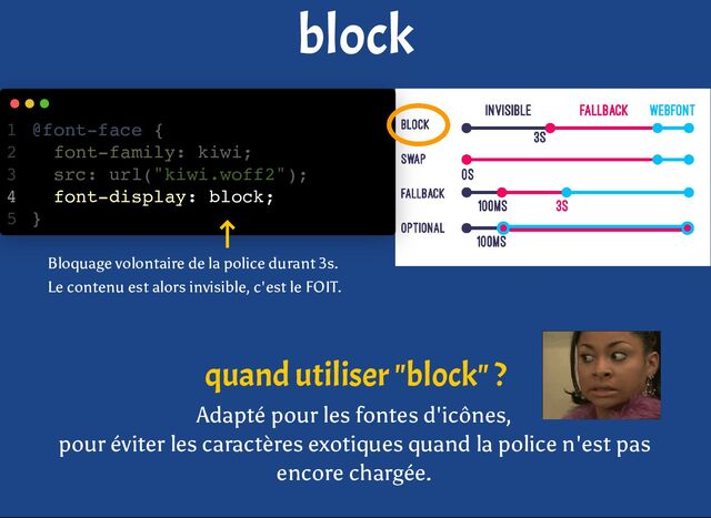 block
font-display: block;
@font-face {
1
font-family: kiwi;
2
src: url("kiwi.woff2");
3
4
}
5
Bloquage volontaire de la police durant 3s.
Le contenu est alors invisible, c'est le FOIT.
quand utiliser "block" ?
Adapté pour les fontes d'icônes,
pour éviter les caractères exotiques quand la police n'est pas
encore chargée.
