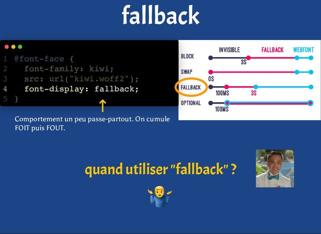 fallback
font-display: fallback;
@font-face {
1
font-family: kiwi;
2
src: url("kiwi.woff2");
3
4
}
5
Comportement un peu passe-partout. On cumule
FOIT puis FOUT.
quand utiliser "fallback" ?
