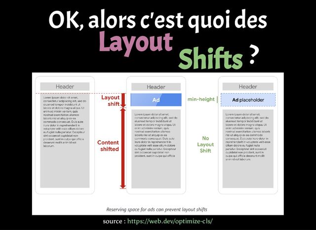 Layout
Shifts
OK, alors c'est quoi des
?
source : https://web.dev/optimize-cls/
