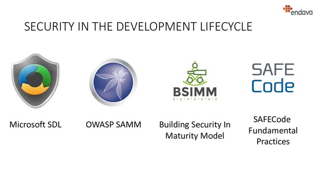 SECURITY IN THE DEVELOPMENT LIFECYCLE
Microsoft SDL OWASP SAMM
SAFECode
Fundamental
Practices
Building Security In
Maturity Model
