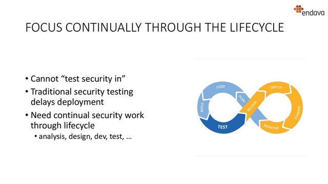 FOCUS CONTINUALLY THROUGH THE LIFECYCLE
• Cannot “test security in”
• Traditional security testing
delays deployment
• Need continual security work
through lifecycle
• analysis, design, dev, test, …
