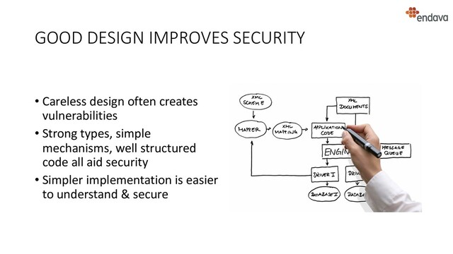 GOOD DESIGN IMPROVES SECURITY
• Careless design often creates
vulnerabilities
• Strong types, simple
mechanisms, well structured
code all aid security
• Simpler implementation is easier
to understand & secure
