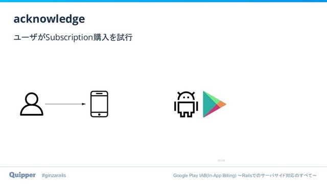 #ginzarails Google Play IAB(In-App Billing) 〜Railsでのサーバサイド対応のすべて〜
ユーザがSubscription購入を試行
acknowledge
