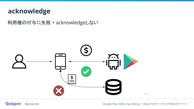 #ginzarails Google Play IAB(In-App Billing) 〜Railsでのサーバサイド対応のすべて〜
利用権の付与に失敗 + acknowledgeしない
acknowledge
