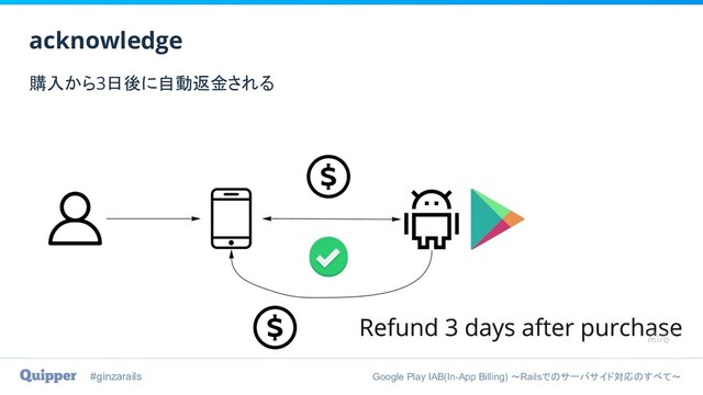 #ginzarails Google Play IAB(In-App Billing) 〜Railsでのサーバサイド対応のすべて〜
購入から3日後に自動返金される
acknowledge
