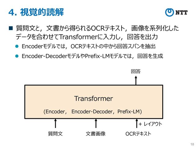 4. 視覚的読解
n 質問⽂と，⽂書から得られるOCRテキスト，画像を系列化した
データを合わせてTransformerに⼊⼒し，回答を出⼒
l Encoderモデルでは，OCRテキストの中から回答スパンを抽出
l Encoder-DecoderモデルやPrefix-LMモデルでは，回答を⽣成
18
(Encoder， Encoder-Decoder，Prefix-LM)
Transformer
回答
質問⽂ ⽂書画像 OCRテキスト
+ レイアウト
