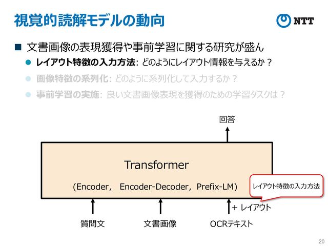 視覚的読解モデルの動向
n ⽂書画像の表現獲得や事前学習に関する研究が盛ん
l レイアウト特徴の⼊⼒⽅法: どのようにレイアウト情報を与えるか︖
l 画像特徴の系列化: どのように系列化して⼊⼒するか︖
l 事前学習の実施: 良い⽂書画像表現を獲得のための学習タスクは︖
20
(Encoder， Encoder-Decoder，Prefix-LM)
Transformer
回答
質問⽂ ⽂書画像 OCRテキスト
レイアウト特徴の⼊⼒⽅法
+ レイアウト
