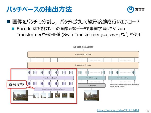 パッチベースの抽出⽅法
n 画像をパッチに分割し，パッチに対して線形変換を⾏いエンコード
l Encoderは3億枚以上の画像分類データで事前学習したVision
Transformerやその亜種 (Swin Transformer [Liu+, ICCV21] など) を使⽤
30
https://arxiv.org/abs/2112.12494
線形変換
