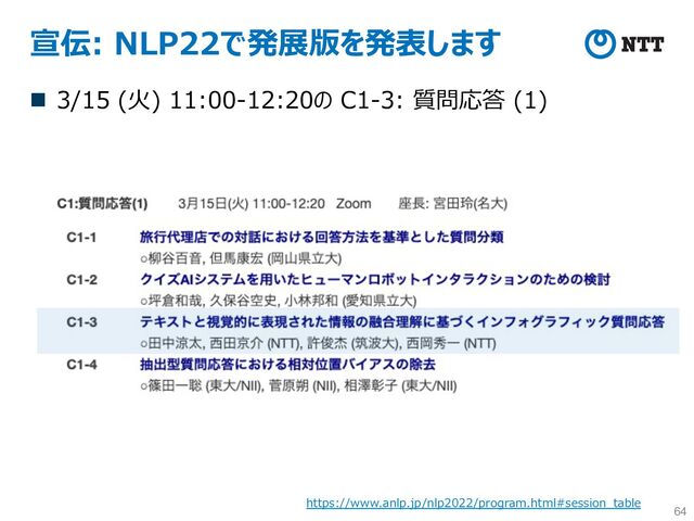 宣伝: NLP22で発展版を発表します
n 3/15 (⽕) 11:00-12:20の C1-3: 質問応答 (1)
64
https://www.anlp.jp/nlp2022/program.html#session_table
