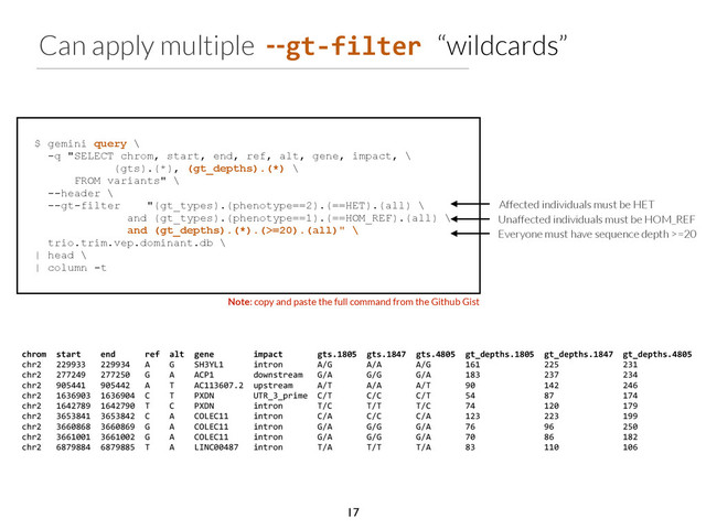Can apply multiple --gt-­‐filter	  “wildcards”
Note: copy and paste the full command from the Github Gist
$ gemini query \
-q "SELECT chrom, start, end, ref, alt, gene, impact, \
(gts).(*), (gt_depths).(*) \
FROM variants" \
--header \
--gt-filter "(gt_types).(phenotype==2).(==HET).(all) \
and (gt_types).(phenotype==1).(==HOM_REF).(all) \
and (gt_depths).(*).(>=20).(all)" \
trio.trim.vep.dominant.db \
| head \
| column -t
Affected individuals must be HET
Unaffected individuals must be HOM_REF
chrom	  	  start	  	  	  	  end	  	  	  	  	  	  ref	  	  alt	  	  gene	  	  	  	  	  	  	  	  impact	  	  	  	  	  	  	  gts.1805	  	  gts.1847	  	  gts.4805	  	  gt_depths.1805	  	  gt_depths.1847	  	  gt_depths.4805	  
chr2	  	  	  229933	  	  	  229934	  	  	  A	  	  	  	  G	  	  	  	  SH3YL1	  	  	  	  	  	  intron	  	  	  	  	  	  	  A/G	  	  	  	  	  	  	  A/A	  	  	  	  	  	  	  A/G	  	  	  	  	  	  	  161	  	  	  	  	  	  	  	  	  	  	  	  	  225	  	  	  	  	  	  	  	  	  	  	  	  	  231	  
chr2	  	  	  277249	  	  	  277250	  	  	  G	  	  	  	  A	  	  	  	  ACP1	  	  	  	  	  	  	  	  downstream	  	  	  G/A	  	  	  	  	  	  	  G/G	  	  	  	  	  	  	  G/A	  	  	  	  	  	  	  183	  	  	  	  	  	  	  	  	  	  	  	  	  237	  	  	  	  	  	  	  	  	  	  	  	  	  234	  
chr2	  	  	  905441	  	  	  905442	  	  	  A	  	  	  	  T	  	  	  	  AC113607.2	  	  upstream	  	  	  	  	  A/T	  	  	  	  	  	  	  A/A	  	  	  	  	  	  	  A/T	  	  	  	  	  	  	  90	  	  	  	  	  	  	  	  	  	  	  	  	  	  142	  	  	  	  	  	  	  	  	  	  	  	  	  246	  
chr2	  	  	  1636903	  	  1636904	  	  C	  	  	  	  T	  	  	  	  PXDN	  	  	  	  	  	  	  	  UTR_3_prime	  	  C/T	  	  	  	  	  	  	  C/C	  	  	  	  	  	  	  C/T	  	  	  	  	  	  	  54	  	  	  	  	  	  	  	  	  	  	  	  	  	  87	  	  	  	  	  	  	  	  	  	  	  	  	  	  174	  
chr2	  	  	  1642789	  	  1642790	  	  T	  	  	  	  C	  	  	  	  PXDN	  	  	  	  	  	  	  	  intron	  	  	  	  	  	  	  T/C	  	  	  	  	  	  	  T/T	  	  	  	  	  	  	  T/C	  	  	  	  	  	  	  74	  	  	  	  	  	  	  	  	  	  	  	  	  	  120	  	  	  	  	  	  	  	  	  	  	  	  	  179	  
chr2	  	  	  3653841	  	  3653842	  	  C	  	  	  	  A	  	  	  	  COLEC11	  	  	  	  	  intron	  	  	  	  	  	  	  C/A	  	  	  	  	  	  	  C/C	  	  	  	  	  	  	  C/A	  	  	  	  	  	  	  123	  	  	  	  	  	  	  	  	  	  	  	  	  223	  	  	  	  	  	  	  	  	  	  	  	  	  199	  
chr2	  	  	  3660868	  	  3660869	  	  G	  	  	  	  A	  	  	  	  COLEC11	  	  	  	  	  intron	  	  	  	  	  	  	  G/A	  	  	  	  	  	  	  G/G	  	  	  	  	  	  	  G/A	  	  	  	  	  	  	  76	  	  	  	  	  	  	  	  	  	  	  	  	  	  96	  	  	  	  	  	  	  	  	  	  	  	  	  	  250	  
chr2	  	  	  3661001	  	  3661002	  	  G	  	  	  	  A	  	  	  	  COLEC11	  	  	  	  	  intron	  	  	  	  	  	  	  G/A	  	  	  	  	  	  	  G/G	  	  	  	  	  	  	  G/A	  	  	  	  	  	  	  70	  	  	  	  	  	  	  	  	  	  	  	  	  	  86	  	  	  	  	  	  	  	  	  	  	  	  	  	  182	  
chr2	  	  	  6879884	  	  6879885	  	  T	  	  	  	  A	  	  	  	  LINC00487	  	  	  intron	  	  	  	  	  	  	  T/A	  	  	  	  	  	  	  T/T	  	  	  	  	  	  	  T/A	  	  	  	  	  	  	  83	  	  	  	  	  	  	  	  	  	  	  	  	  	  110	  	  	  	  	  	  	  	  	  	  	  	  	  106
Everyone must have sequence depth >=20
17
