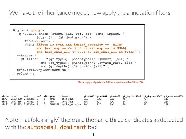 We have the inheritance model, now apply the annotation ﬁlters
Note: copy and paste the full command from the Github Gist
$ gemini query \
-q "SELECT chrom, start, end, ref, alt, gene, impact, \
(gts).(*), (gt_depths).(*) \
FROM variants \
WHERE filter is NULL and impact_severity == 'HIGH'
and (aaf_esp_ea <= 0.01 or aaf_esp_ea is NULL)
and (aaf_exac_all <= 0.01 or aaf_exac_all is NULL)" \
--header \
--gt-filter "(gt_types).(phenotype==2).(==HET).(all) \
and (gt_types).(phenotype==1).(==HOM_REF).(all) \
and (gt_depths).(*).(>=20).(all)" \
trio.trim.vep.dominant.db \
| column -t
chrom	  	  start	  	  	  	  	  end	  	  	  	  	  	  	  ref	  	  alt	  	  gene	  	  	  	  	  impact	  	  	  	  	  	  	  	  	  	  	  gts.1805	  	  gts.1847	  	  gts.4805	  	  gt_depths.1805	  	  gt_depths.1847	  	  gt_depths.4805	  
chr2	  	  	  21236250	  	  21236251	  	  G	  	  	  	  A	  	  	  	  APOB	  	  	  	  	  stop_gain	  	  	  	  	  	  	  	  G/A	  	  	  	  	  	  	  G/G	  	  	  	  	  	  	  G/A	  	  	  	  	  	  	  46	  	  	  	  	  	  	  	  	  	  	  	  	  	  72	  	  	  	  	  	  	  	  	  	  	  	  	  	  112	  
chr17	  	  28778816	  	  28778817	  	  T	  	  	  	  C	  	  	  	  CPD	  	  	  	  	  	  stop_loss	  	  	  	  	  	  	  	  T/C	  	  	  	  	  	  	  T/T	  	  	  	  	  	  	  T/C	  	  	  	  	  	  	  144	  	  	  	  	  	  	  	  	  	  	  	  	  171	  	  	  	  	  	  	  	  	  	  	  	  	  207	  
chr22	  	  21363743	  	  21363744	  	  T	  	  	  	  C	  	  	  	  TUBA3FP	  	  splice_acceptor	  	  T/C	  	  	  	  	  	  	  T/T	  	  	  	  	  	  	  T/C	  	  	  	  	  	  	  36	  	  	  	  	  	  	  	  	  	  	  	  	  	  56	  	  	  	  	  	  	  	  	  	  	  	  	  	  241
Note that (pleasingly) these are the same three candidates as detected
with the autosomal_dominant tool.
18
