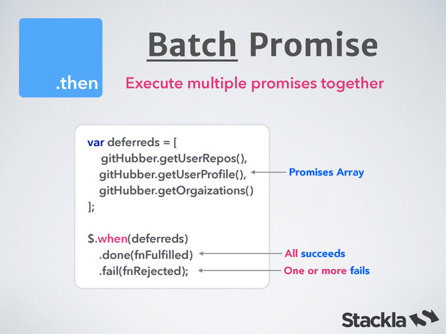 Batch Promise
.then
var deferreds = [
gitHubber.getUserRepos(),
gitHubber.getUserProﬁle(),
gitHubber.getOrgaizations()
];
!
$.when(deferreds)
.done(fnFulﬁlled)
.fail(fnRejected);
All succeeds
Execute multiple promises together
One or more fails
Promises Array
