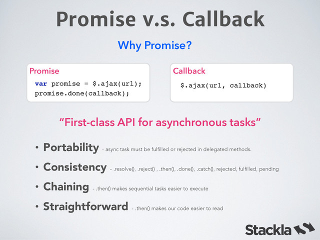 Promise v.s. Callback
Why Promise?
var promise = $.ajax(url);!
promise.done(callback);
$.ajax(url, callback)
Promise Callback
• Portability - async task must be fulfilled or rejected in delegated methods.
• Consistency - .resolve(), .reject() , .then(), .done(), .catch(), rejected, fulfilled, pending
• Chaining - .then() makes sequential tasks easier to execute
• Straightforward - .then() makes our code easier to read
“First-class API for asynchronous tasks”
