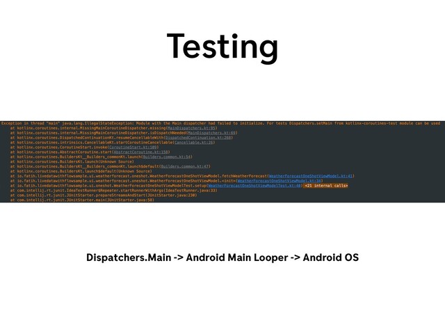 Testing
Dispatchers.Main -> Android Main Looper -> Android OS
