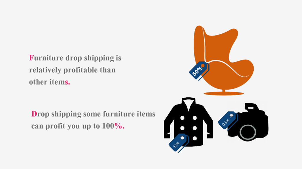 Furniture Dropshipping & Sourcing Most Profitable Option for