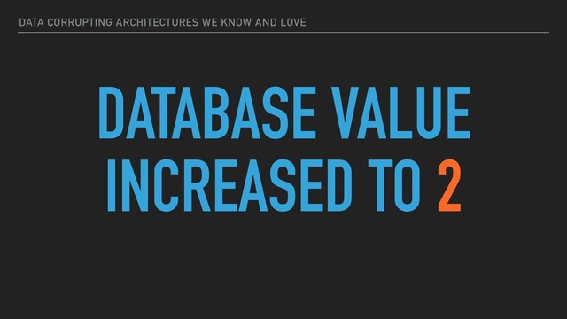 DATA CORRUPTING ARCHITECTURES WE KNOW AND LOVE
DATABASE VALUE
INCREASED TO 2
