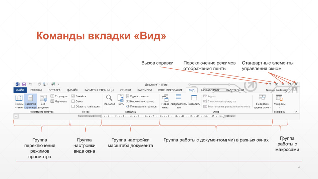 Вкладка где можно выбрать режим отображения презентация