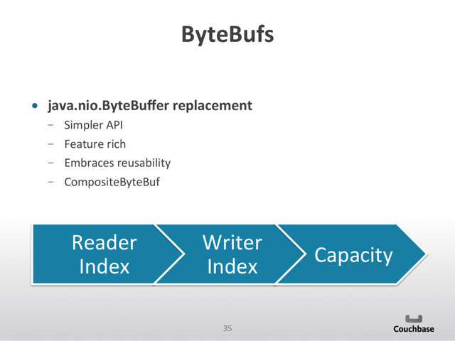 35	  
ByteBufs	  
•  java.nio.ByteBuﬀer	  replacement	  
­  Simpler	  API	  
­  Feature	  rich	  
­  Embraces	  reusability	  
­  CompositeByteBuf	  
Reader	  	  
Index	  
Writer	  
Index	  
Capacity	  
