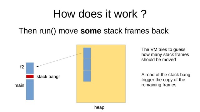 How does it work ?
Then run() move some stack frames back
main
f2
heap
stack bang!
The VM tries to guess
how many stack frames
should be moved
A read of the stack bang
trigger the copy of the
remaining frames
