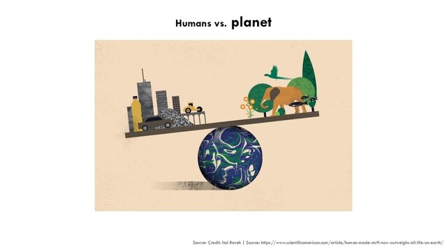 Humans vs. planet
Source: Credit: Itai Raveh | Source: https://www.scientificamerican.com/article/human-made-stuff-now-outweighs-all-life-on-earth/
