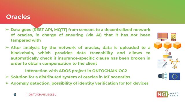 | ONTOCHAIN.NGI.EU
6
Oracles
6
➢ Data goes (REST API, MQTT) from sensors to a decentralized network
of oracles, in charge of ensuring (via AI) that it has not been
tampered with
➢ After analysis by the network of oracles, data is uploaded to a
blockchain, which provides data traceability and allows to
automatically check if insurance-specific clause has been broken in
order to obtain compensation to the client
Interaction with ADOS project in ONTOCHAIN OC2
➢ Solution for a distributed system of oracles in IoT scenarios
➢ Anomaly detection, possibility of identity verification for IoT devices
