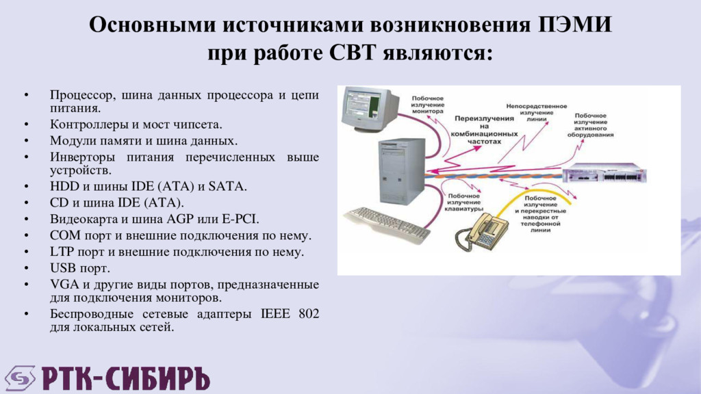 Электромагнитная защита информации