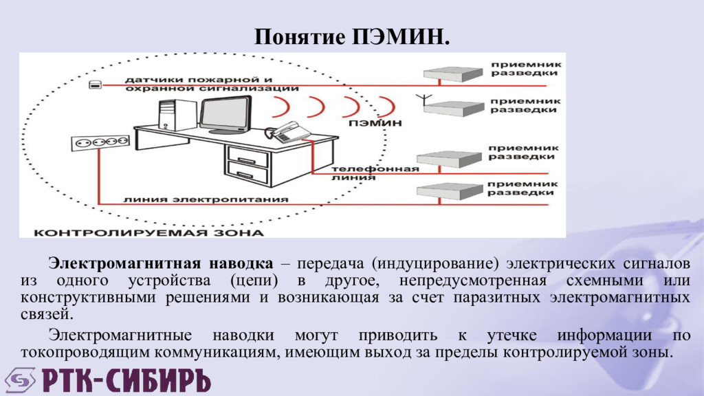 Контроль утечки информации