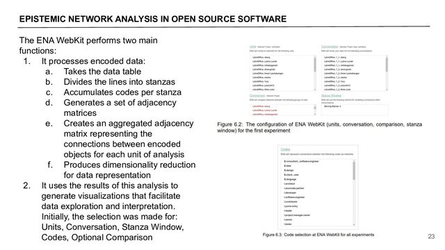 EPISTEMIC NETWORK ANALYSIS IN OPEN SOURCE SOFTWARE
23
The ENA WebKit performs two main
functions:
1. It processes encoded data:
a. Takes the data table
b. Divides the lines into stanzas
c. Accumulates codes per stanza
d. Generates a set of adjacency
matrices
e. Creates an aggregated adjacency
matrix representing the
connections between encoded
objects for each unit of analysis
f. Produces dimensionality reduction
for data representation
2. It uses the results of this analysis to
generate visualizations that facilitate
data exploration and interpretation.
Initially, the selection was made for:
Units, Conversation, Stanza Window,
Codes, Optional Comparison
