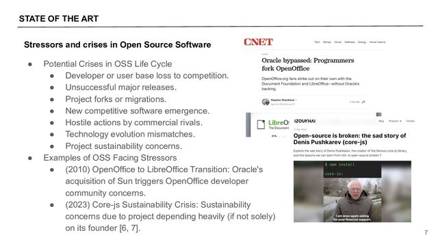 STATE OF THE ART
7
Stressors and crises in Open Source Software
● Potential Crises in OSS Life Cycle
● Developer or user base loss to competition.
● Unsuccessful major releases.
● Project forks or migrations.
● New competitive software emergence.
● Hostile actions by commercial rivals.
● Technology evolution mismatches.
● Project sustainability concerns.
● Examples of OSS Facing Stressors
● (2010) OpenOffice to LibreOffice Transition: Oracle's
acquisition of Sun triggers OpenOffice developer
community concerns.
● (2023) Core-js Sustainability Crisis: Sustainability
concerns due to project depending heavily (if not solely)
on its founder [6, 7].
