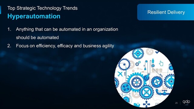 25
Top Strategic Technology Trends
Hyperautomation
1. Anything that can be automated in an organization
should be automated
2. Focus on efficiency, efficacy and business agility
Resilient Delivery
