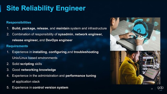 Responsibilities
1. Build, package, release, and maintain system and infrastructure
2. Combination of responsibility of sysadmin, network engineer,
release engineer, and DevOps engineer
Requirements
1. Experience in installing, configuring,and troubleshooting
Unix/Linux based environments
2. Solid scripting skills
3. Good networking knowledge
4. Experience in the administration and performance tuning
of application stack
5. Experience in control version system
34
Site Reliability Engineer
