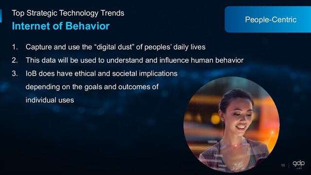 10
Top Strategic Technology Trends
Internet of Behavior
1. Capture and use the “digital dust” of peoples’ daily lives
2. This data will be used to understand and influence human behavior
3. IoB does have ethical and societal implications
depending on the goals and outcomes of
individual uses
People-Centric
