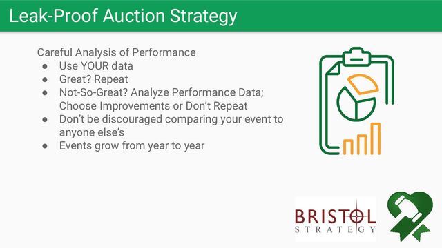 Leak-Proof Auction Strategy
Careful Analysis of Performance
● Use YOUR data
● Great? Repeat
● Not-So-Great? Analyze Performance Data;
Choose Improvements or Don’t Repeat
● Don’t be discouraged comparing your event to
anyone else’s
● Events grow from year to year
