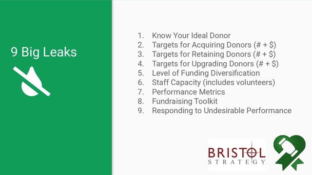 9 Big Leaks
1. Know Your Ideal Donor
2. Targets for Acquiring Donors (# + $)
3. Targets for Retaining Donors (# + $)
4. Targets for Upgrading Donors (# + $)
5. Level of Funding Diversiﬁcation
6. Staff Capacity (includes volunteers)
7. Performance Metrics
8. Fundraising Toolkit
9. Responding to Undesirable Performance

