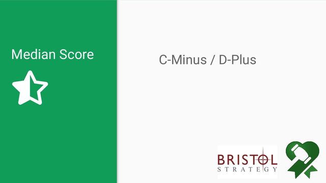 Median Score C-Minus / D-Plus
