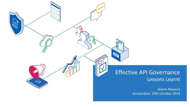 © 2016 Amadeus IT Group and its affiliates and subsidiaries
Effective API Governance
Lessons Learnt
Alvaro Navarro
Amsterdam, 10th October 2019
