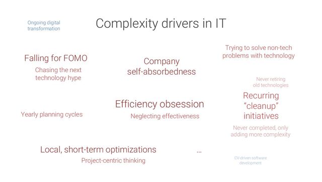 Complexity drivers in IT
Ongoing digital
transformation
CV-driven software
development
Trying to solve non-tech
problems with technology
Project-centric thinking
Local, short-term optimizations
Recurring
“cleanup”
initiatives
Never completed, only
adding more complexity
Never retiring
old technologies
Falling for FOMO
Chasing the next
technology hype
Efficiency obsession
Yearly planning cycles
Company
self-absorbedness
Neglecting effectiveness
…
