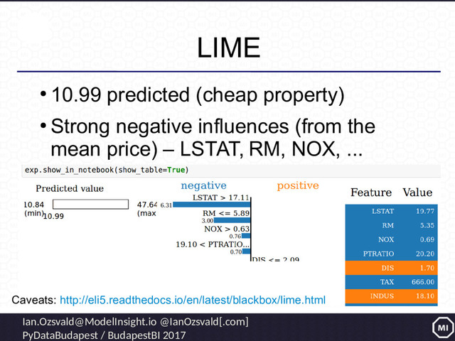 Ian.Ozsvald@ModelInsight.io @IanOzsvald[.com]
PyDataBudapest / BudapestBI 2017
LIME
●
10.99 predicted (cheap property)
●
Strong negative influences (from the
mean price) – LSTAT, RM, NOX, ...
Caveats: http://eli5.readthedocs.io/en/latest/blackbox/lime.html
