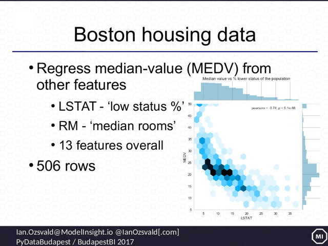 Ian.Ozsvald@ModelInsight.io @IanOzsvald[.com]
PyDataBudapest / BudapestBI 2017
Boston housing data
●
Regress median-value (MEDV) from
other features
●
LSTAT - ‘low status %’
●
RM - ‘median rooms’
●
13 features overall
●
506 rows
