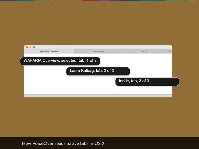 Tabs
WAI-ARIA Overview, selected, tab, 1 of 3
Laura Kalbag, tab, 2 of 3
Ind.ie, tab, 3 of 3
How VoiceOver reads native tabs in OS X
