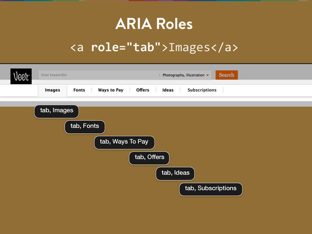 tab, Images
tab, Fonts
tab, Ways To Pay
tab, Offers
tab, Ideas
tab, Subscriptions
ARIA Roles
<a>Images</a>
