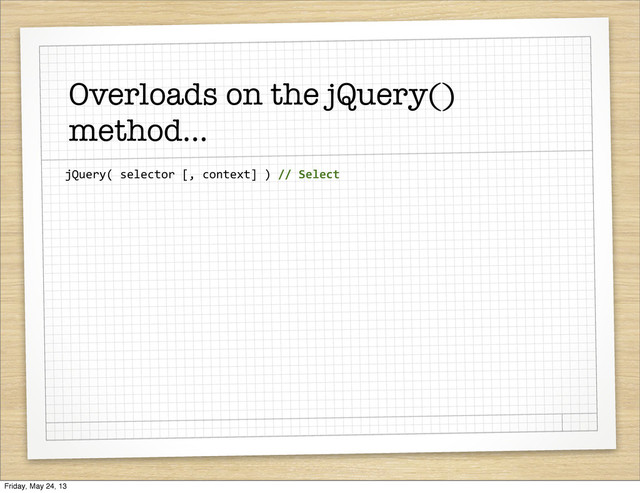 jQuery(	  selector	  [,	  context]	  )	  //	  Select
Overloads on the jQuery()
method...
Friday, May 24, 13
