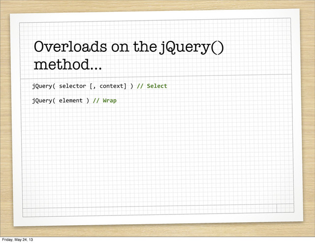 jQuery(	  selector	  [,	  context]	  )	  //	  Select
jQuery(	  element	  )	  //	  Wrap
Overloads on the jQuery()
method...
Friday, May 24, 13
