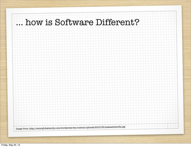 ... how is Software Different?
Image from: http://www.globalnerdy.com/wordpress/wp-content/uploads/2010/05/makeabetterfm.jpg
Friday, May 24, 13
