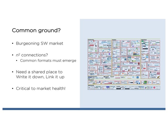 Common ground?
• Burgeoning SW market
• n2 connections?
• Common formats must emerge
• Need a shared place to
Write it down, Link it up
• Critical to market health!
