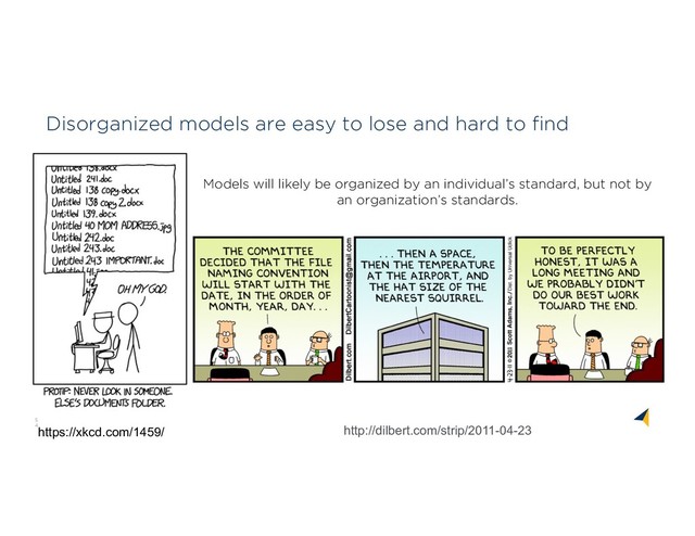5
4
Disorganized models are easy to lose and hard to find
Models will likely be organized by an individual’s standard, but not by
an organization’s standards.
https://xkcd.com/1459/ http://dilbert.com/strip/2011-04-23
