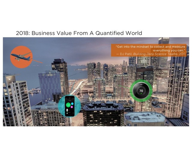2018: Business Value From A Quantified World
“Get into the mindset to collect and measure
everything you can.”
— DJ Patil, Building Data Science Teams, 2011
