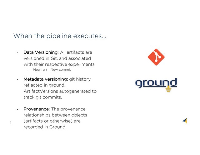 6
4
When the pipeline executes...
• Data Versioning: All artifacts are
versioned in Git, and associated
with their respective experiments
•
New run = New commit
• Metadata versioning: git history
reflected in ground.
ArtifactVersions autogenerated to
track git commits.
• Provenance: The provenance
relationships between objects
(artifacts or otherwise) are
recorded in Ground
