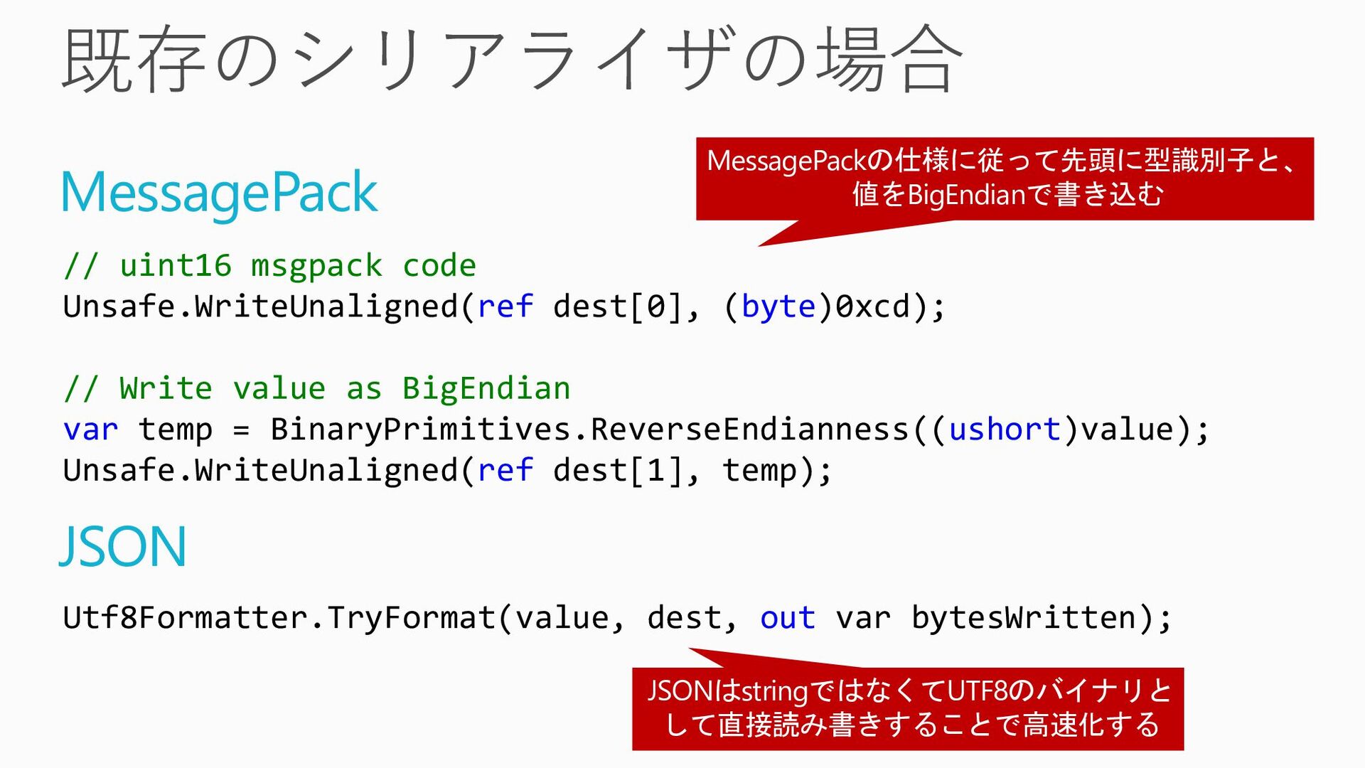 CEDEC 2023 モダンハイパフォーマンスC# 2023 Edition - Speaker Deck